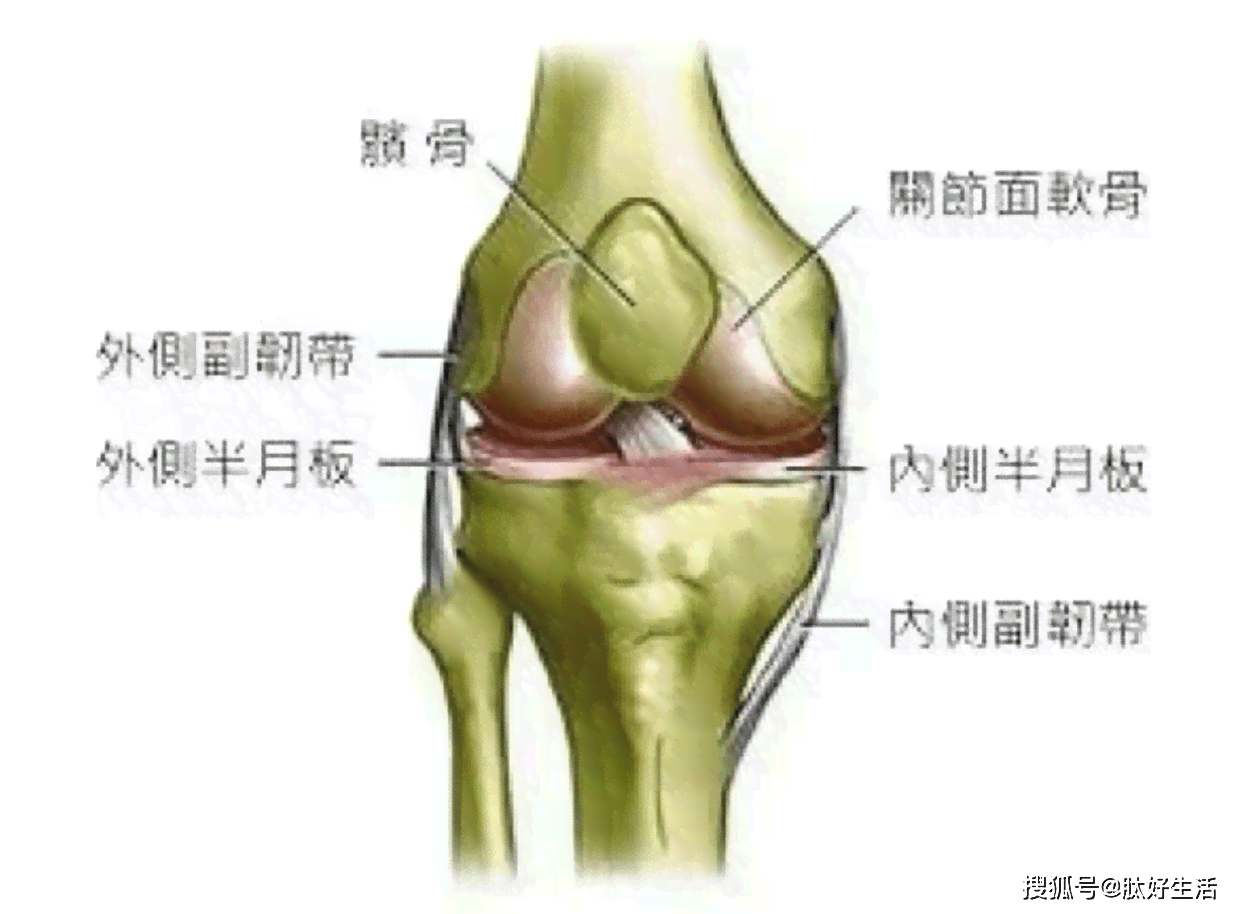 膝关节磨损能被认定工伤吗