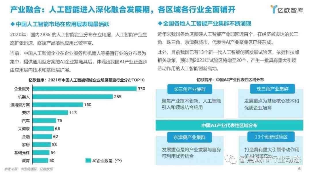 中国ai创作著作权协会官网