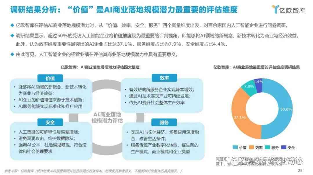 中国ai创作著作权协会官网