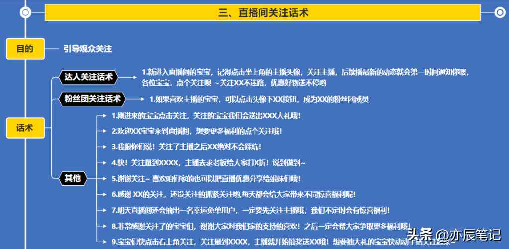 直播话术脚本ai