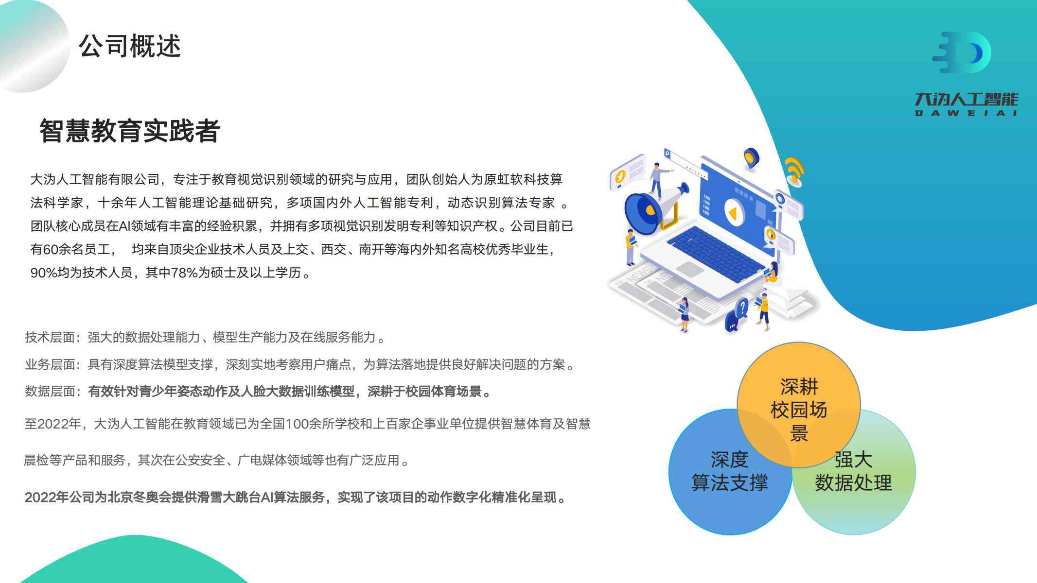 ai智慧校园文案怎么写