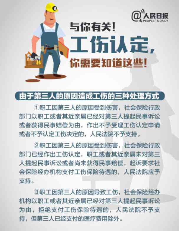 自己怎么认定工伤