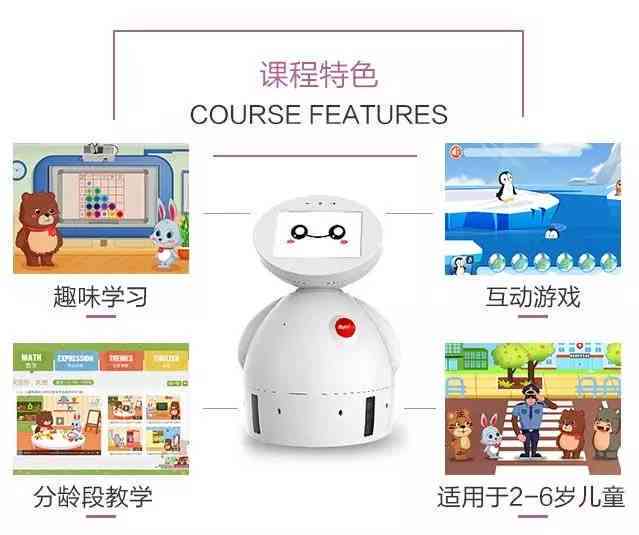 幼儿园ai智能编程文案