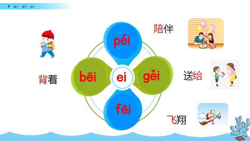 拼音ai教学文案大全简单