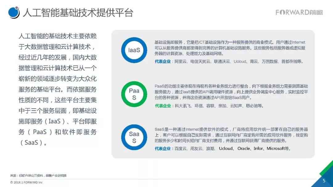 ai绘画研究报告