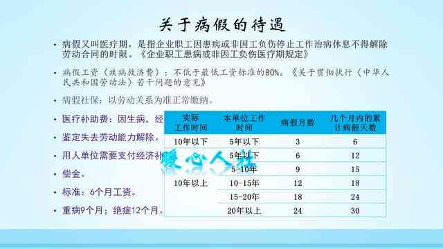 自身疾病能否认定工伤等级