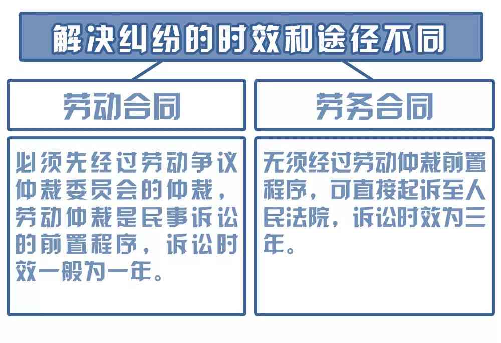 色盲怎样认定工伤