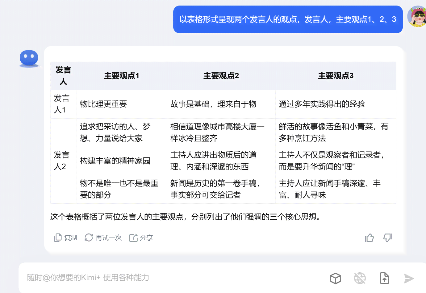 国外免费可用的ai写作工具