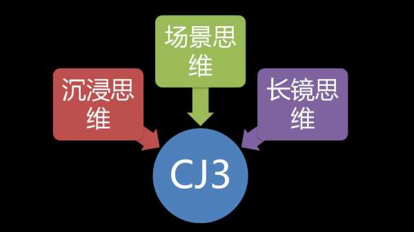 智媒ai自媒体写作神器