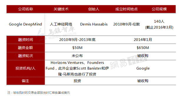 ai验厂多久出报告