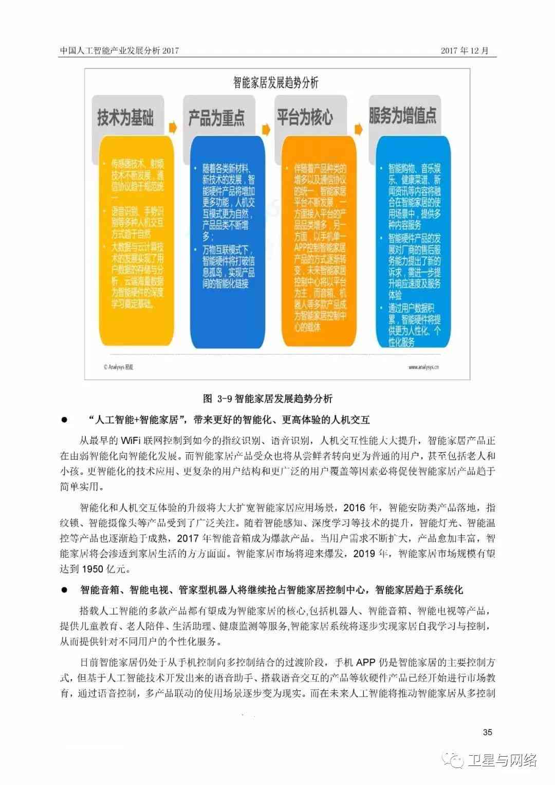 2017ai产业报告