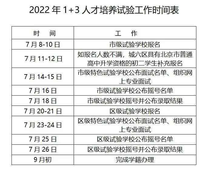 西安莲湖区认定工伤时间
