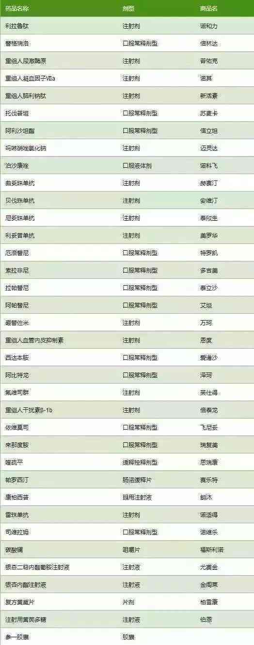 西安认定工伤多久到账