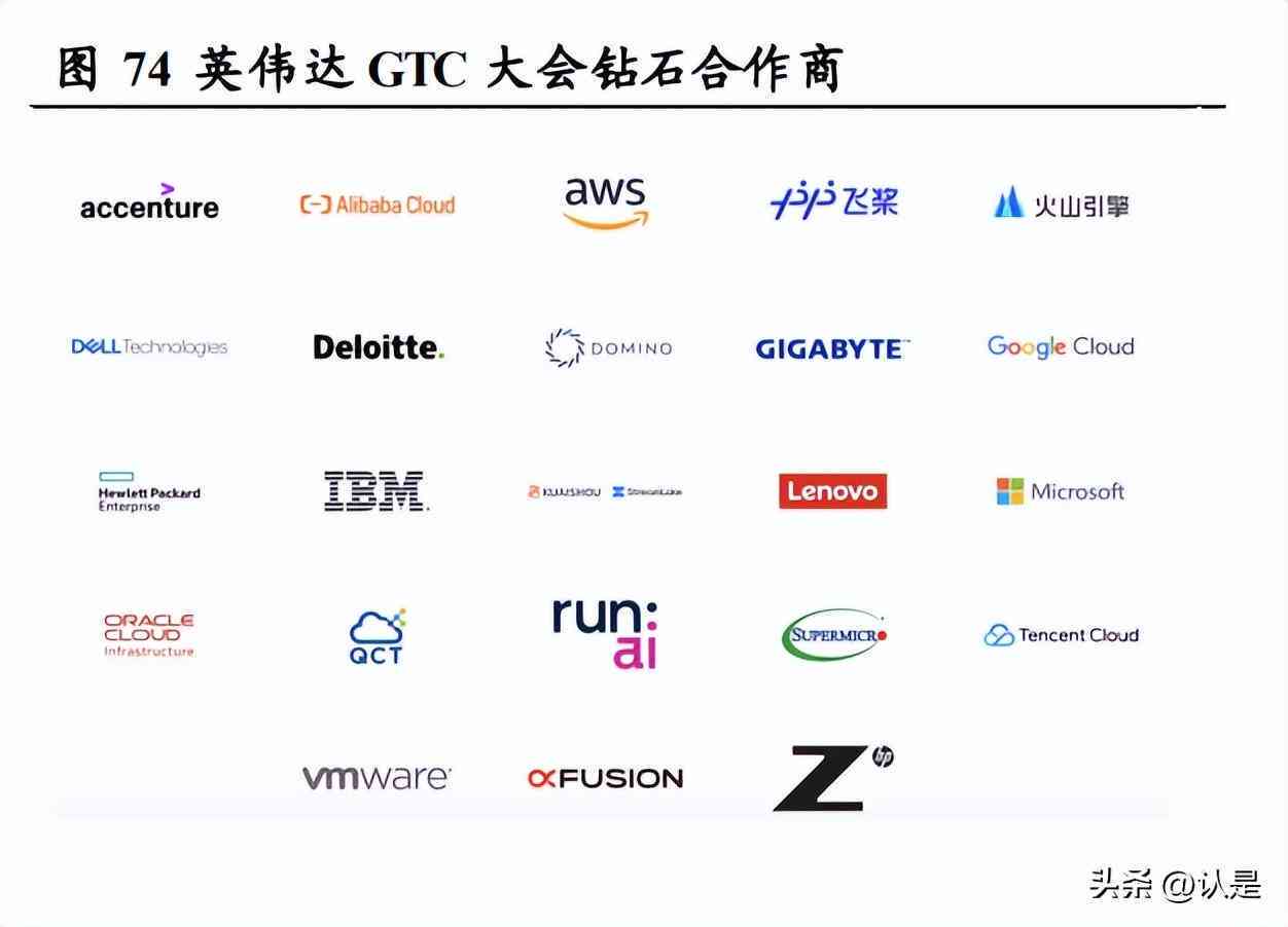 智能ai研发情况报告