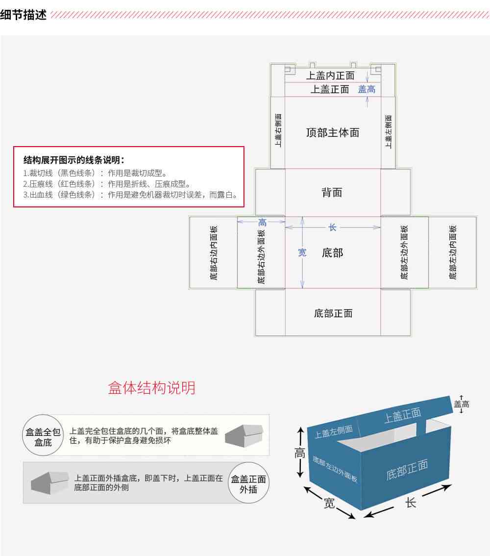展示盒ai脚本插件