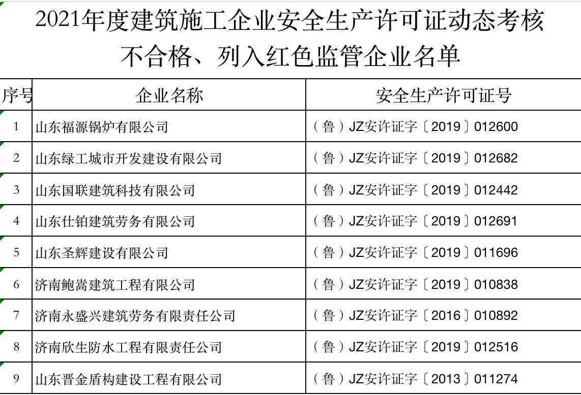 认定工伤一直拖材料不全