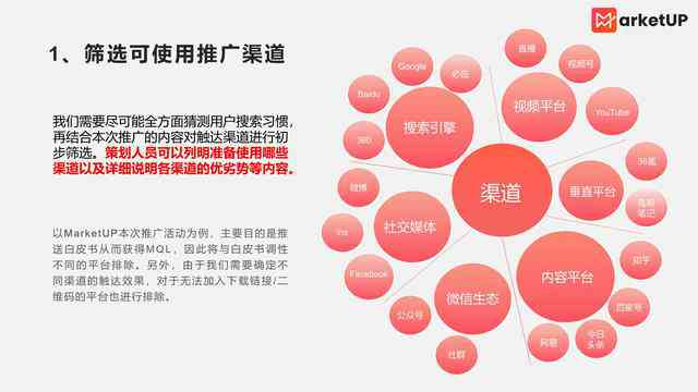 小红书可以用ai写文案么