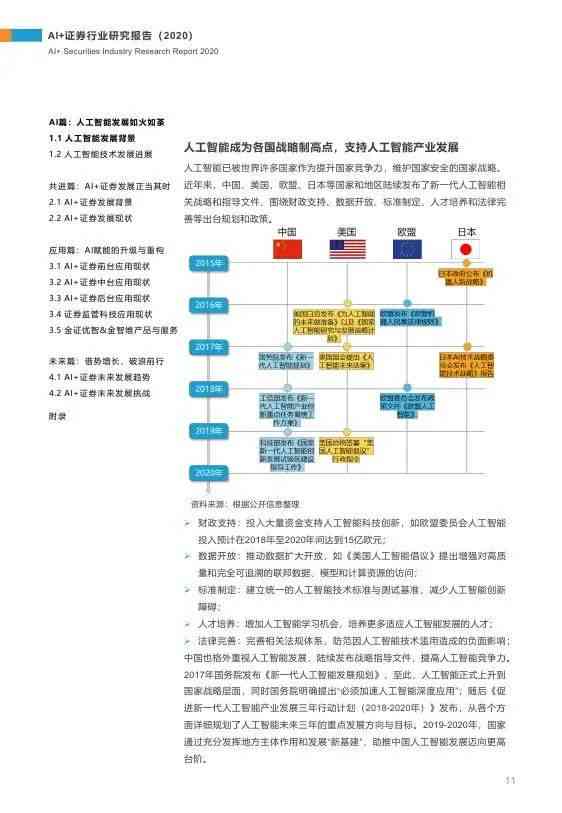 亿智库ai证券行业研究报告