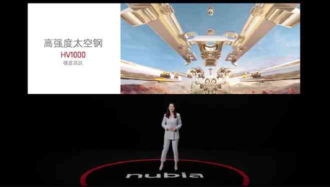 训练ai对话创意写作的软件