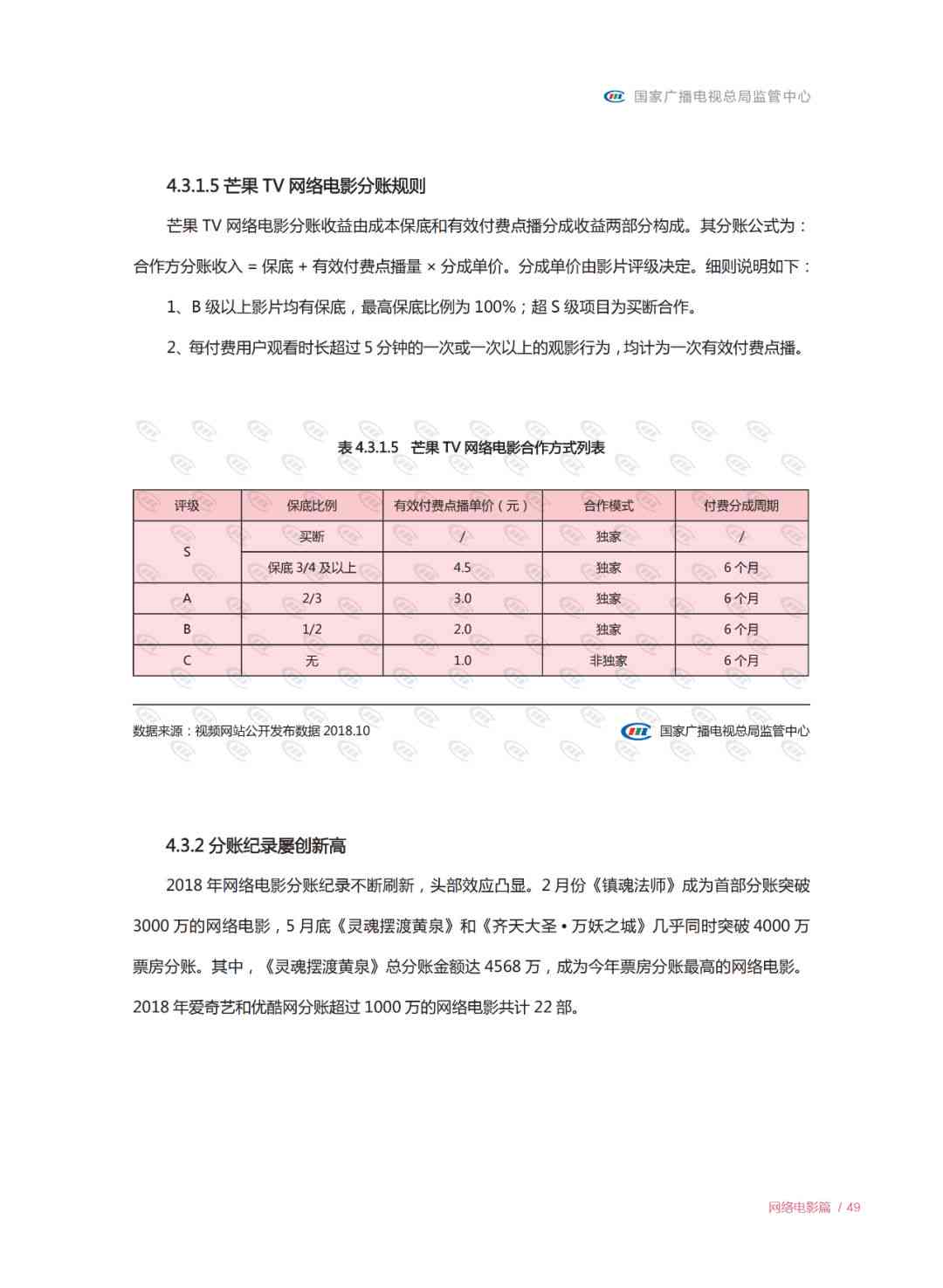 国内ai对报告的分析能力