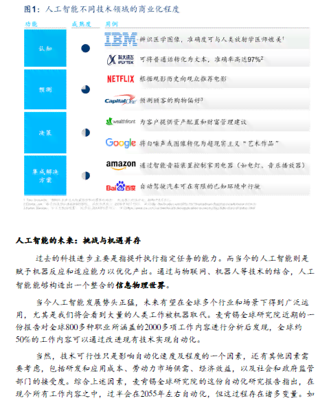ai认证报告不了