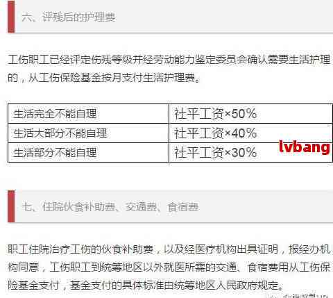 认定工伤公司要给钱吗
