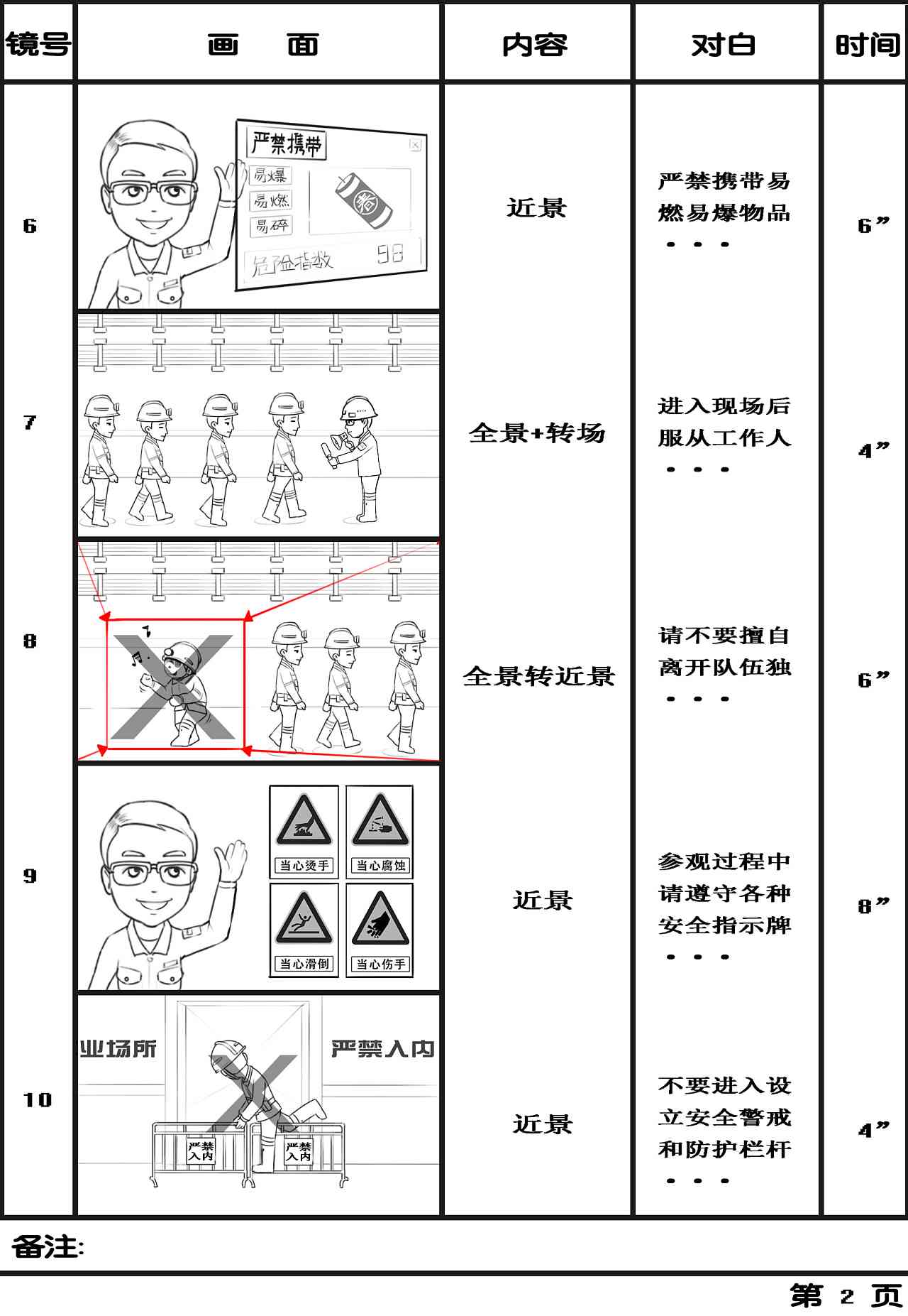 ai绘画脚本分镜