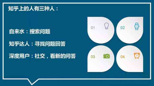 使用ai写作会侵权吗知乎