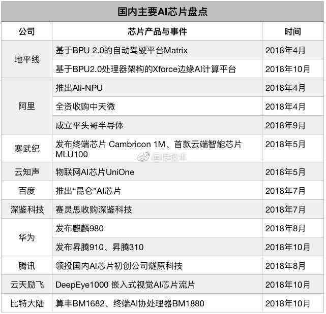 智能ai软件写工作报告