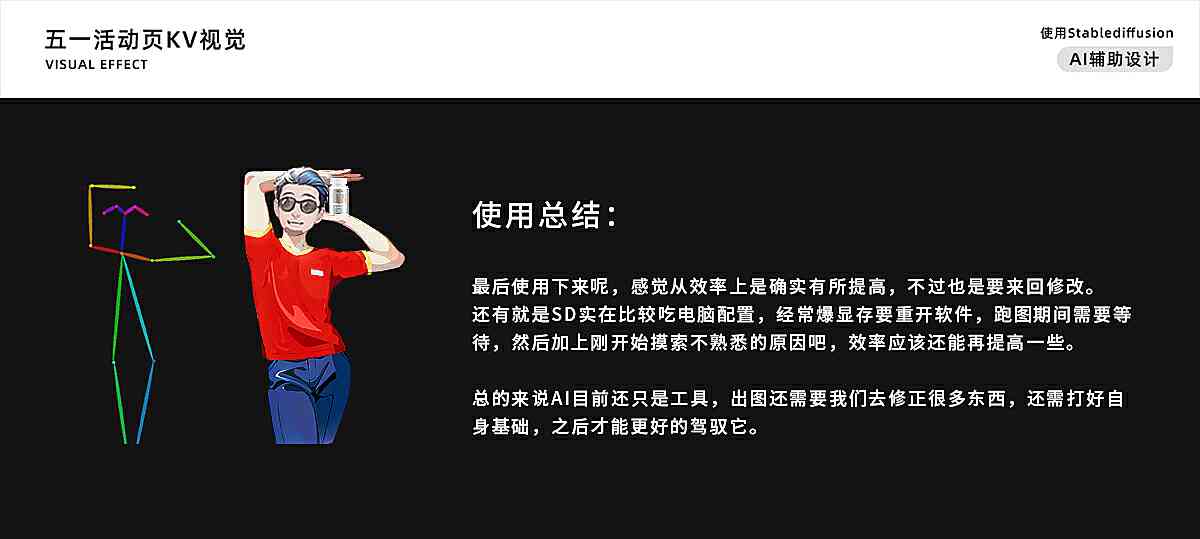 ai辅助写作什么意思