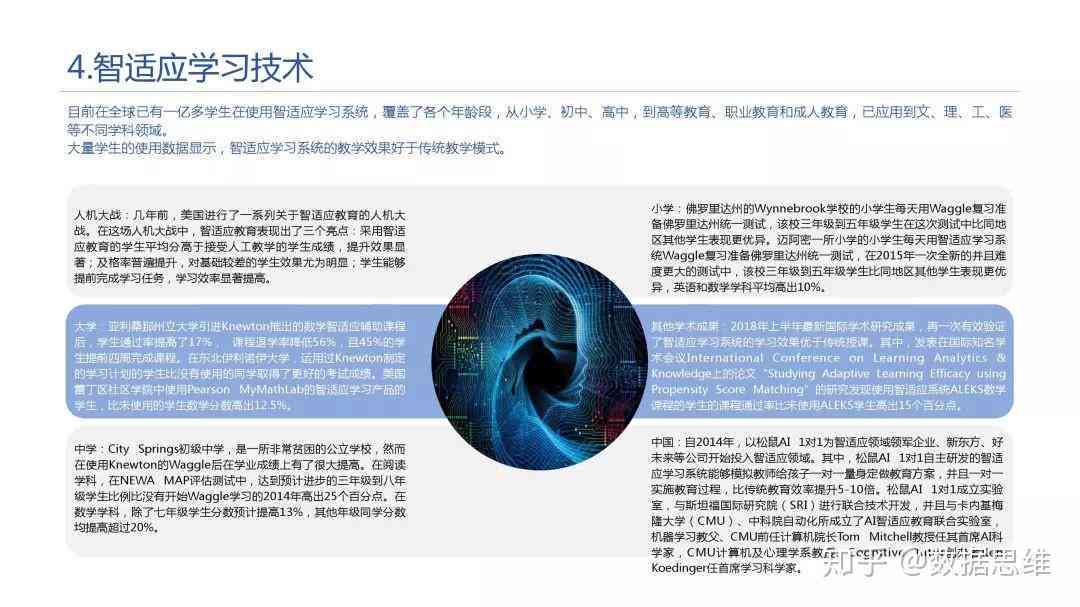 会议提纲ai总结报告