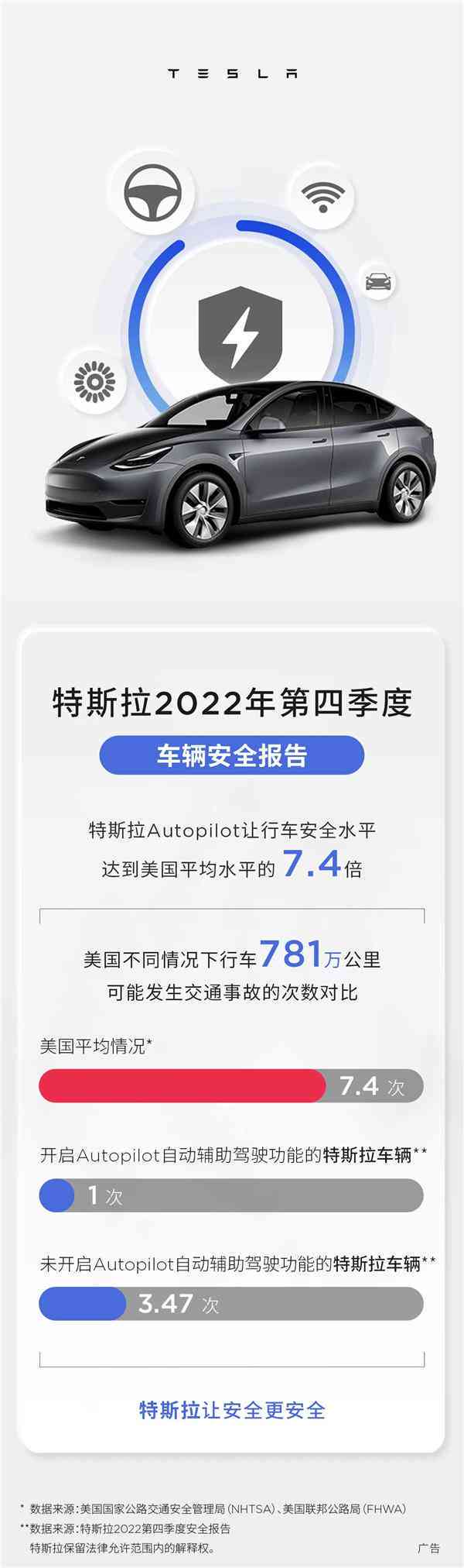 ai写调研报告出数据的软件