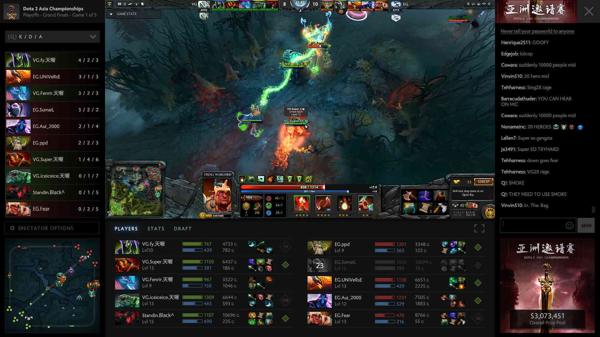 dota2现在直播玩的是什么ai脚本