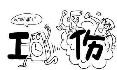 认定工伤前费用