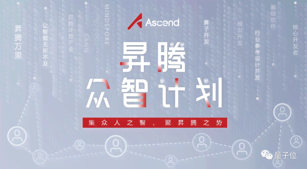 ai文案素材配音怎么做