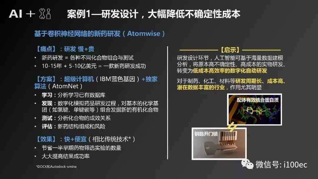 ai生成开题报告可靠吗