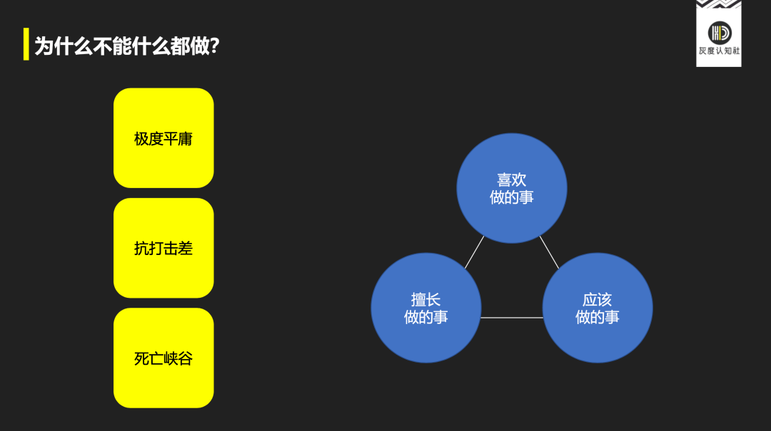 ai创作的底层逻辑是什么