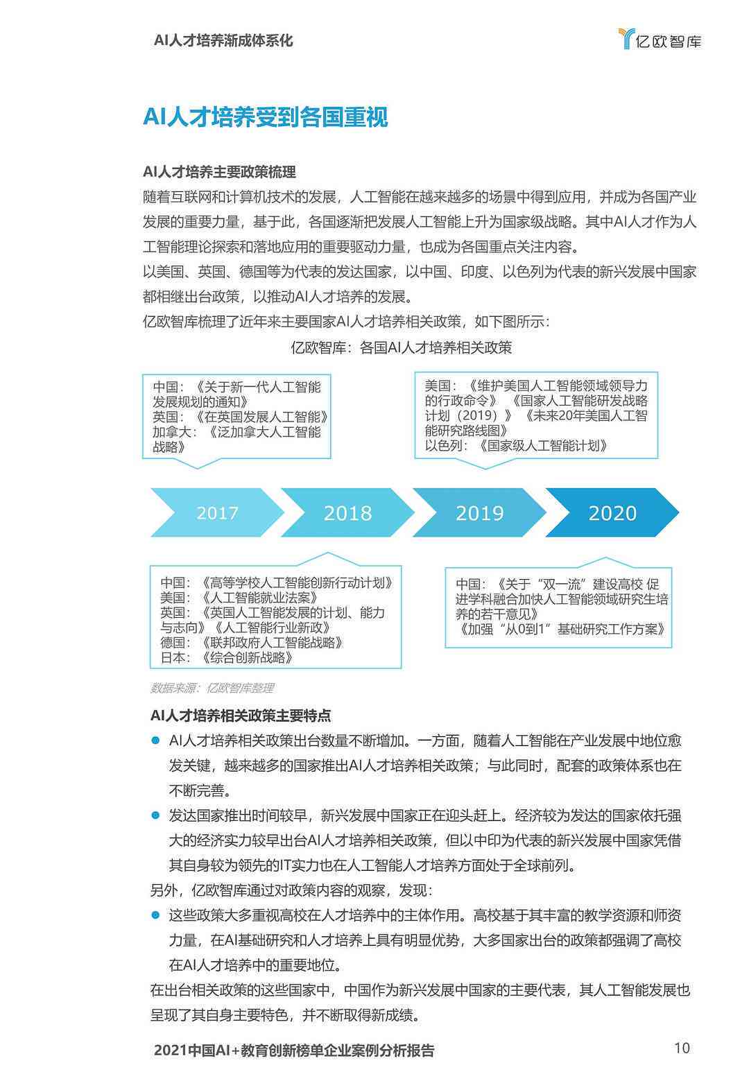 ai外系统案例分析报告