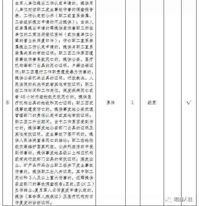 认定工伤去哪里办