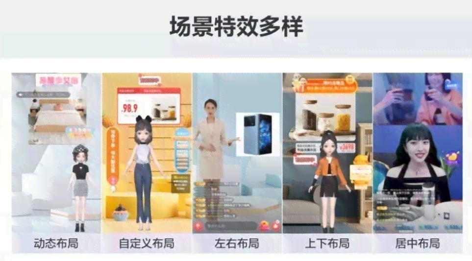 用ai生成带货文案