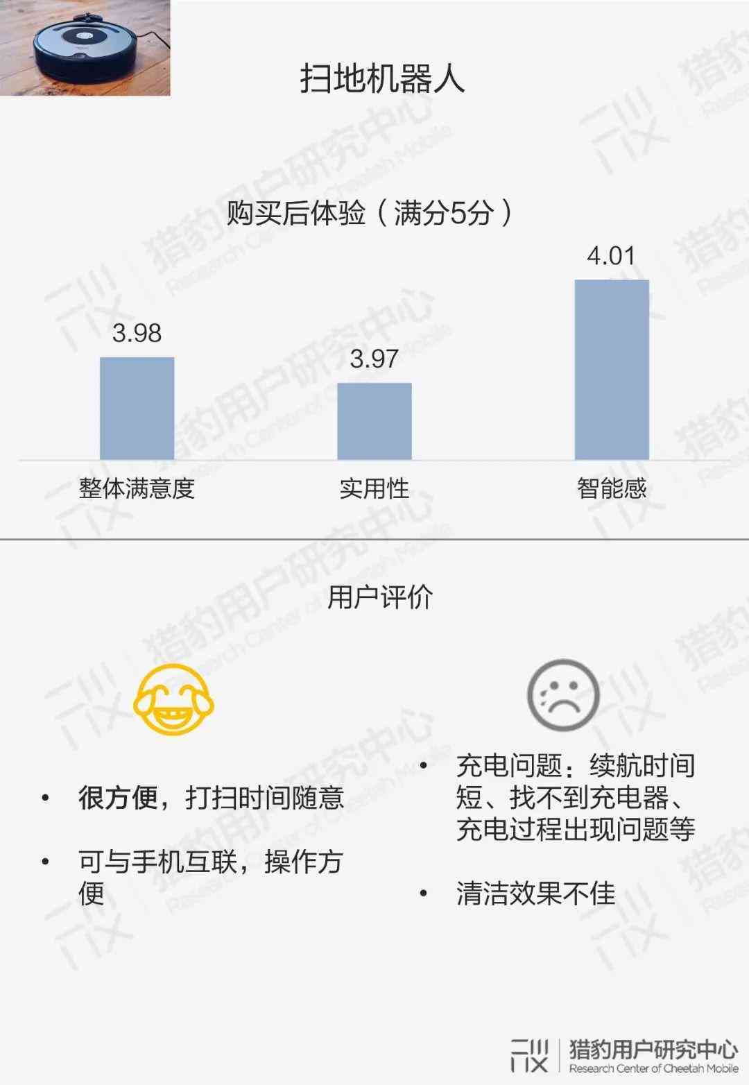 社会调研报告ai
