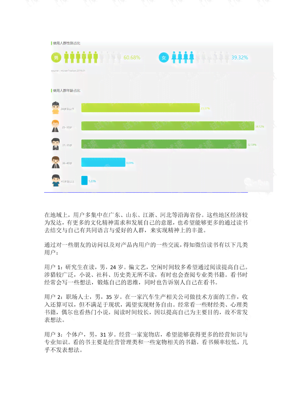 ai赚钱的可行性分析报告