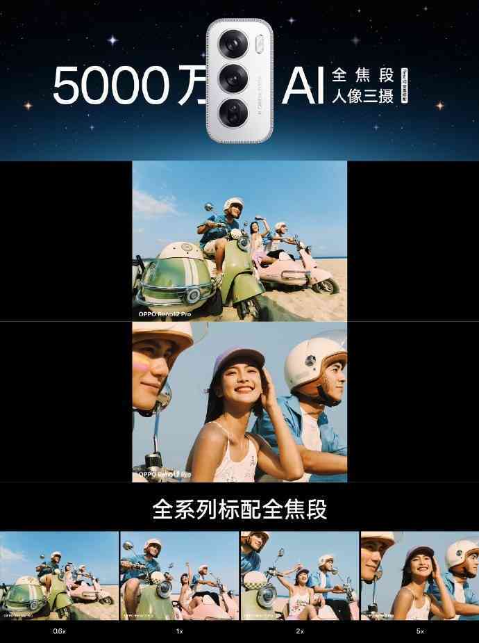 ai怎么创作系列人物头像