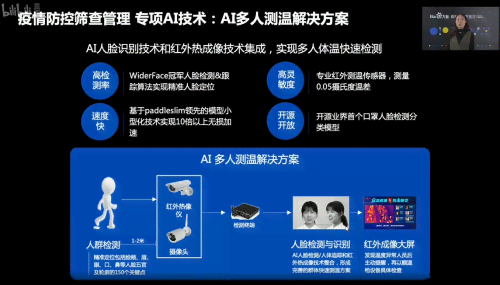 百度ai战疫成果报告