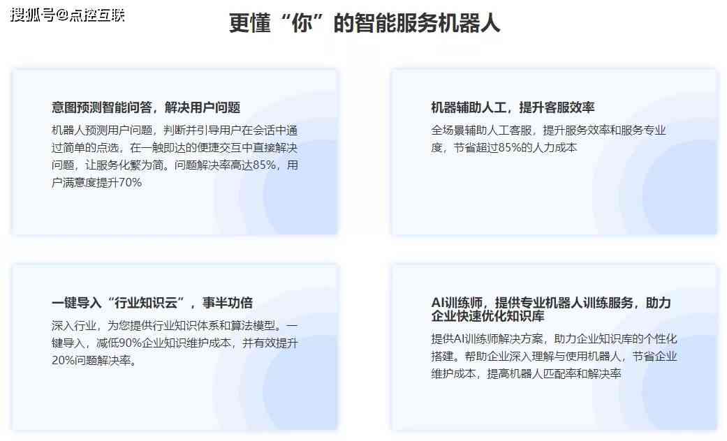 ai客服功能介绍文案范文