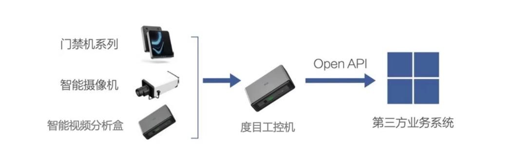 热点话题创作框架ai