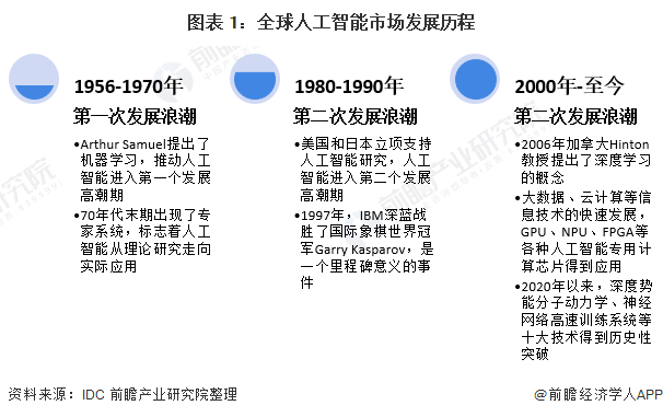中国社会当今热点话题ai文案