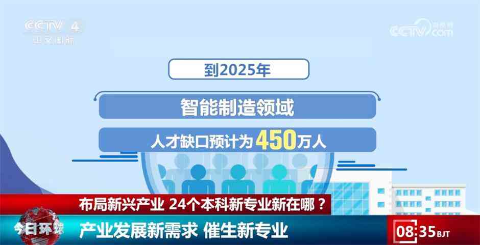 中国社会当今热点话题ai文案
