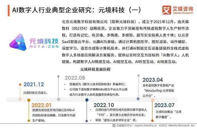 ai数字克人调查报告