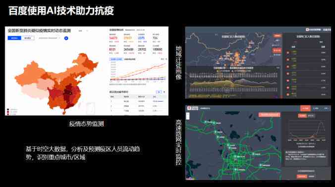 百度ai产业结构分析报告